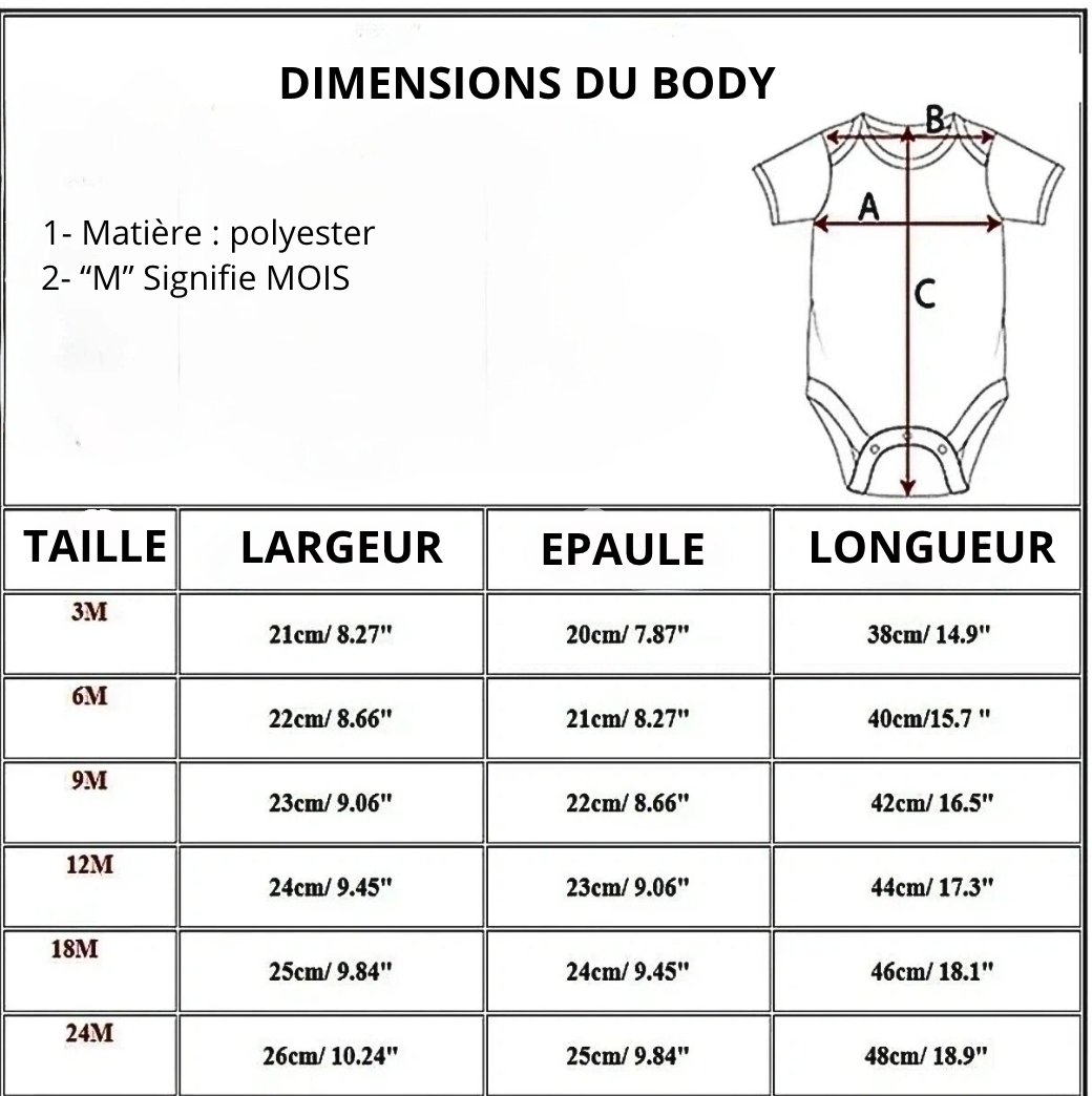 Body