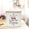 Mug annonce de la grossesse